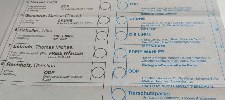 So sieht der Wahlzettel von Nürnberg-Nord aus.